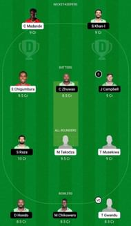 LIO vs HKC Dream11 Fantasy Tip - Grand League